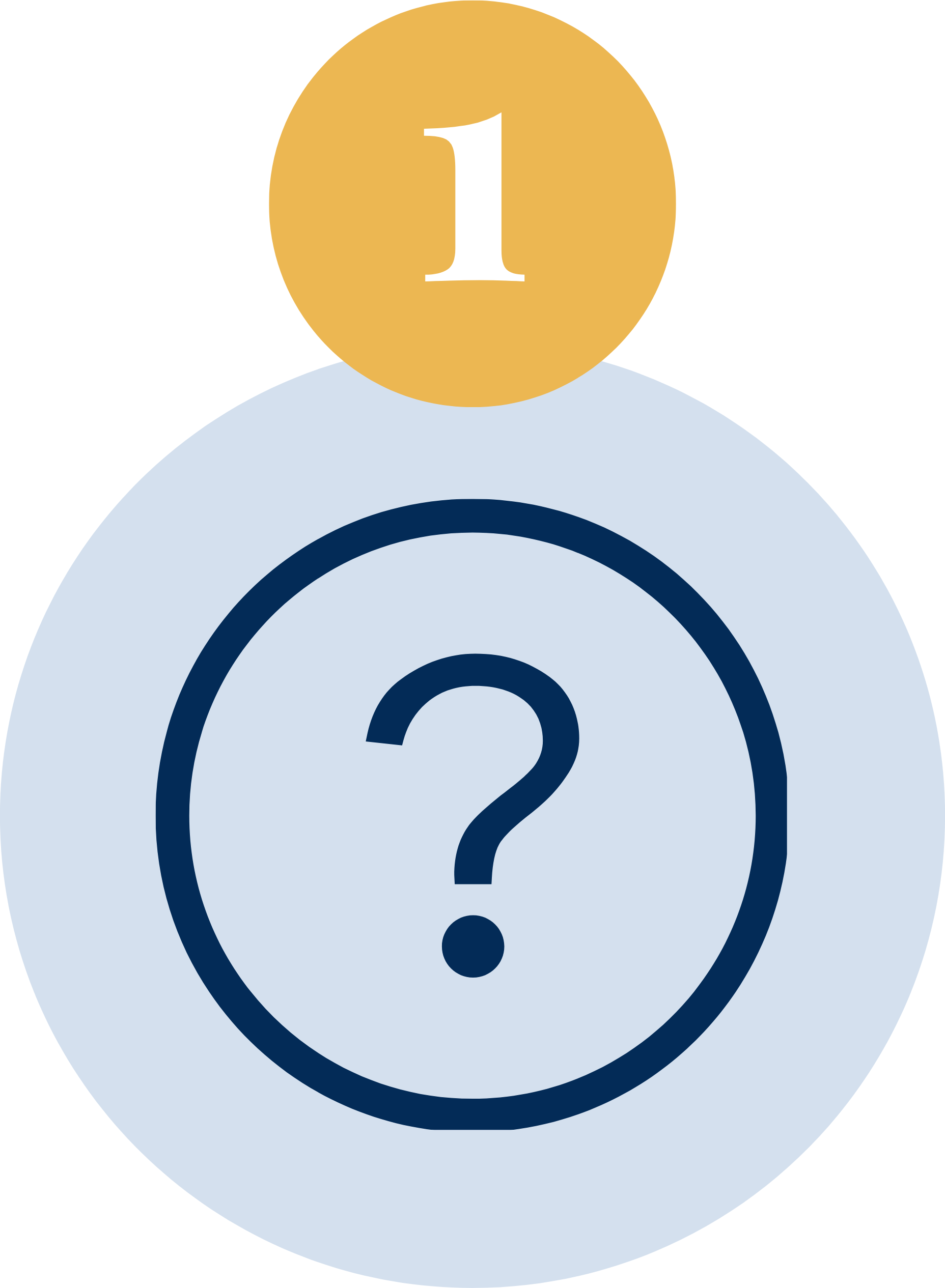 Ask a Question